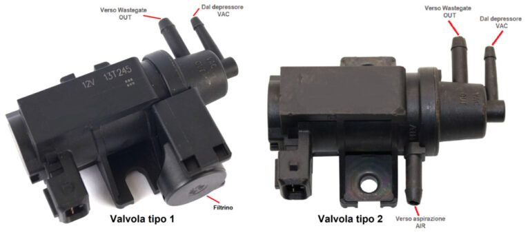 Elettrovalvola Wastegate