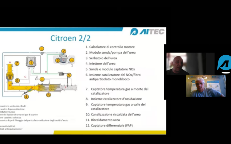 WEBINAR AITEC